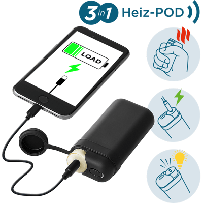 CMS_HeizPod_loading_JUL25 CMS_HeizPod_loading_JUL25